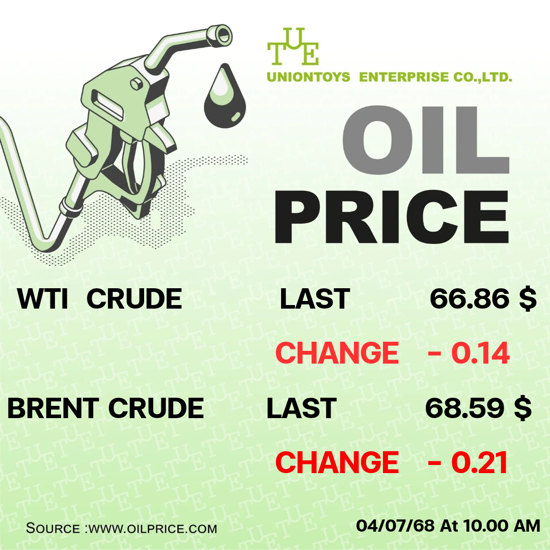 Uniontoys Oil Price Update - 04-07-2025